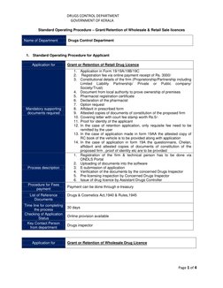 DRUGS CONTROL DEPARTMENT  
                                                 GOVE