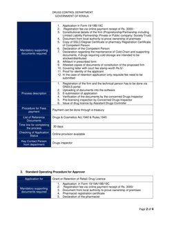 DRUGS CONTROL DEPARTMENT  
                                                 GOVE