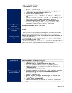 DRUGS CONTROL DEPARTMENT  
                                                 GOVE