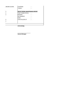 Housekeeping Room Status Report | PDF