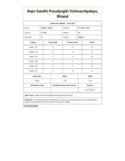 RGPV B.Tech 8th Sem Marksheet 2022 | PDF
