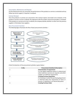 17 
 
 
Consumption, Maintenance and Disposal 
As the products/se