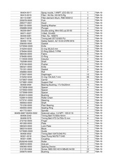 90424-0017
Spray nozzle, 1/4NPT JCO-SS-12
1
TBA-19
90415-0019
Filter / Art.No. HH-M15-Rg
1
TBA-19
90113-0387
Filter element 4