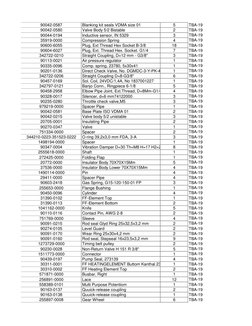 90042-0587
Blanking kit seals VDMA size 01
5
TBA-19
90042-0580
Valve Body 5/2 Bistable
2
TBA-19
90044-0194
Inductive sensor,