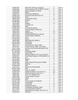 90458-0497
Idler roller, Eccentric, 25 type SJ
3
TBA-19
90458-0695
Tension spring, 3787, SF-DFR 1x10x100
8
TBA-19
90459-0899