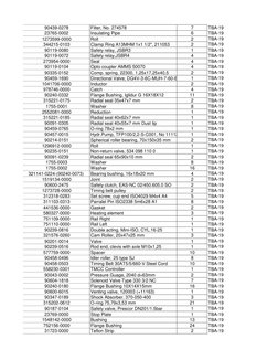 90439-0278
Filter, No. 274578
7
TBA-19
23765-0002
Insulating Pipe
6
TBA-19
1273599-0000
Roll
2
TBA-19
344215-0103
Clamp Ring