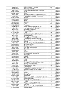 90458-0824
Bushing, Iglidur Z 8x10x8
20
TBA-19
752464-0000
Trimming Roller Plus
5
TBA-19
90415-0018
Filter For Lime Separatin