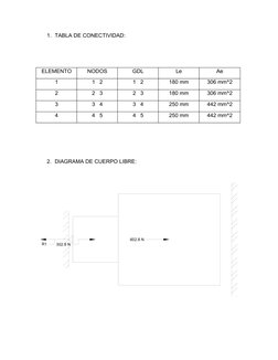 1. TABLA DE CONECTIVIDAD:
ELEMENTO
NODOS
GDL
Le
Ae
1
1   2
1   2
180 mm
306 mm^2
2
2   3
2   3
180 mm
306 mm^2
3
3   4
3   4