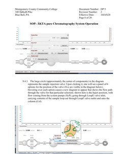 ÄKTA Pure Chromatography SOP | PDF | Pump | Chromatography
