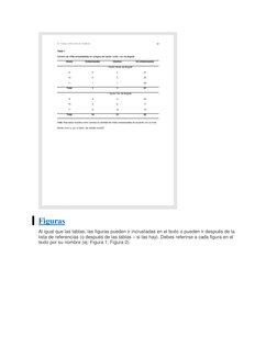 Figuras 
Al igual que la (https://normas-apa.org/estructura/figuras/)s tablas, las figuras pueden ir incrustadas en el text