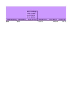 Nada,0=Domingo
1=Lun  | 2=Mar
3=Mie  | 4=Jue
5=Vie   | 6=Sab
TIPOCONTRATO
TIPOJORNADA
Dia de Descanso
RIESGOPUESTO
Salario Me