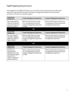 6 
 
 
PgMP Eligibility Requirements 
 
To be eligible for the PgMP certification, you must meet certain educational and prof