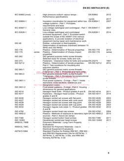 EN IEC 60079-0:2018 (E) 
5 
IEC 60662 (mod) 
-   
High pressure sodium vapour lamps - 
Performance specifications 
EN 60662