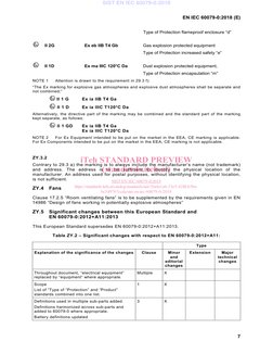 EN IEC 60079-0:2018 (E) 
7 
Type of Protection flameproof enclosure “d” 
 
  II 2G 
Ex eb IIB T4 Gb 
Gas explosion protected