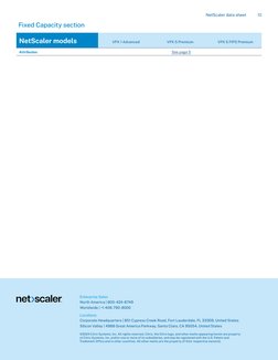 Citrix NetScaler MPX 5900 Overview | PDF | Citrix Systems | Cloud Computing
