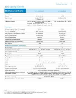 Citrix NetScaler MPX 5900 Overview | PDF | Citrix Systems | Cloud Computing