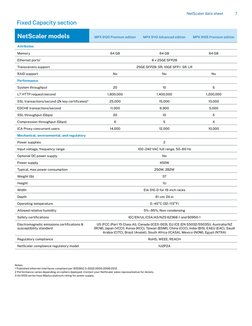Citrix NetScaler MPX 5900 Overview | PDF | Citrix Systems | Cloud Computing