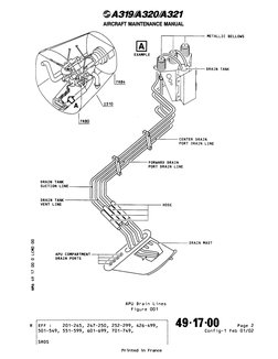 A320 APU Component Location Guide | PDF | Mechanical Engineering | Engines
