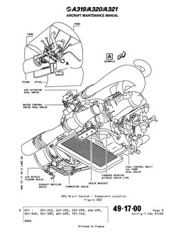 A320 APU Component Location Guide | PDF | Mechanical Engineering | Engines