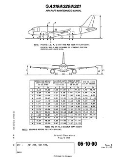 A321 Loading Matrix Airbus A321 Dimensions Overview | PDF | Aircraft | Aviation