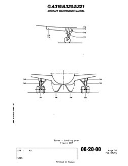 Airbus A321 Dimensions Overview | PDF | Aircraft | Aviation