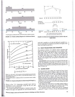 ASCE 7-16 Chapter 7 Snow Loads | PDF