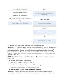ITN (Version 7.00) – Basic Network Connectivity and Communications Exam 5
Explanation: DSL is an always-on, high bandwidth co