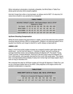 When relocating is physically or tactically unfeasible, the Wind Data in Table Four 
allows great accuracy when properly appl