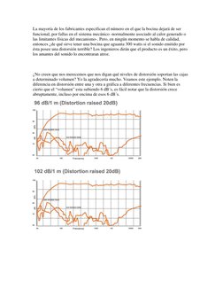 La mayoría de los fabricantes especifican el número en el que la bocina dejará de ser 
funcional, por fallas en el sistema me
