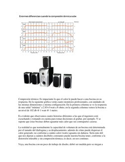Compresión térmica: Es impactante lo que el calor le puede hacer a una bocina en su 
respuesta. En la siguiente gráfi
