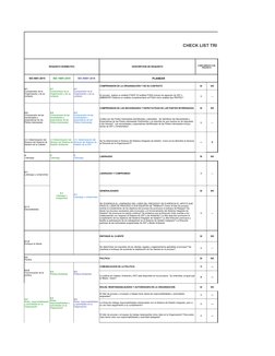 CHECK LIST TRI NORMA: ISO 9001, 14001, 45
REQUISITO NORMATIVO
DESCRIPCION DE REQUISITO
ISO 9001:2015
ISO 14001:2015
ISO 45001