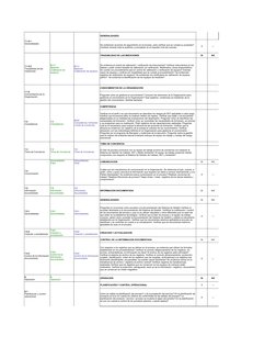 GENERALIDADES
SI
NO
X
---
TRAZABILIDAD DE LAS MEDICIONES
SI
NO
CONOCIMIENTOS DE LA ORGANIZACIÓN
COMPETENCIA
TOMA DE CONCIENCI