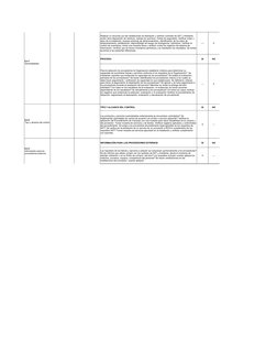 ----
X
PROCESO
SI
NO
---
X
TIPO Y ALCANCE DEL CONTROL
SI
NO
X
---
INFORMACIÓN PARA LOS PROVEEDORES EXTERNOS
SI
NO
X
---
8.4.1