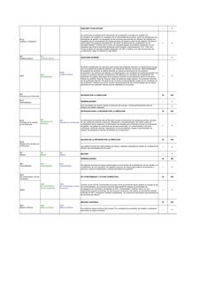 ANALISIS Y EVALUACION
---
X
---
X
AUDITORIA INTERNA
---
X
9.2.1
---
X
REVISION POR LA DIRECCION
SI
NO
GENERALIDADES
---
X
---