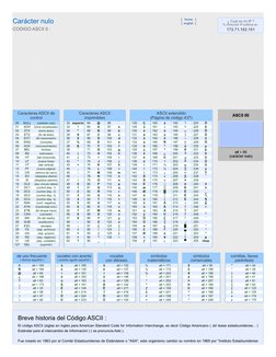 ( (https://elcodigoascii.com.ar/codigos-ascii/abre-parentesis-codigo-ascii-40.html) (https://elcodigoascii.com.ar/codigos-as