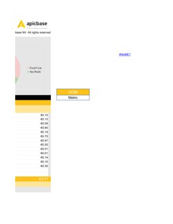 Food Cost Calculator Template Excel | PDF | Western Cuisine | Cuisine