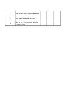 Trr Risk Checklist.pdf Checklist - For - Test Readiness Review (TRR) | PDF | Computer Science ...