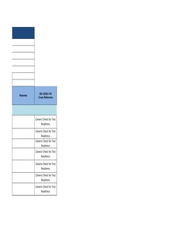 Trr Risk Checklist.pdf Checklist - For - Test Readiness Review (TRR) | PDF | Computer Science ...