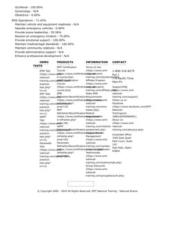 GU/Renal - 100.00%
Gynecology - N/A
Obstetrics - 0.00%
EMS Operations - 71.43%
Maintain vehicle and equipment readiness - N/A