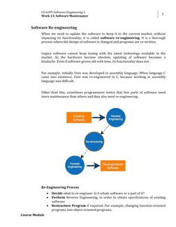 CS-6209 Software Engineering 1 
Week 13: Software Maintenance 
5 
 
Course Module 
Software Re-engineering 
When we need to u