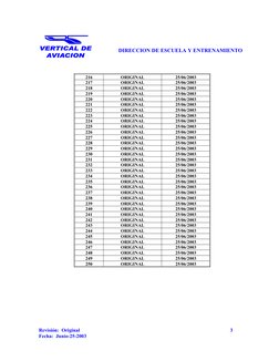 DIRECCION DE ESCUELA Y ENTRENAMIENTO
216
ORIGINAL
25/06/2003
217
ORIGINAL
25/06/2003
218
ORIGINAL
25/06/2003
219
ORIGINAL
25/
