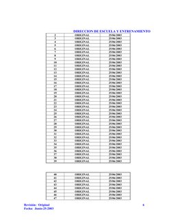 DIRECCION DE ESCUELA Y ENTRENAMIENTO
2
ORIGINAL
25/06/2003
3
ORIGINAL
25/06/2003
4
ORIGINAL
25/06/2003
5
ORIGINAL
25/06/2003