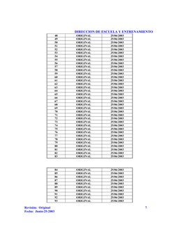 DIRECCION DE ESCUELA Y ENTRENAMIENTO
48
ORIGINAL
25/06/2003
49
ORIGINAL
25/06/2003
50
ORIGINAL
25/06/2003
51
ORIGINAL
25/06/2