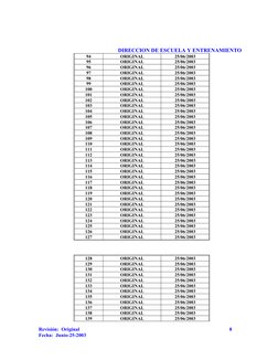 DIRECCION DE ESCUELA Y ENTRENAMIENTO
94
ORIGINAL
25/06/2003
95
ORIGINAL
25/06/2003
96
ORIGINAL
25/06/2003
97
ORIGINAL
25/06/2