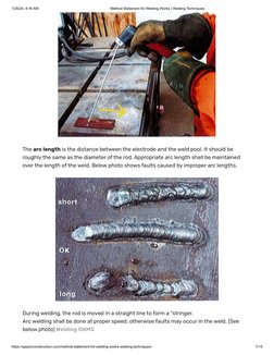 Welding Works Method Statement Guide | PDF | Welding | Construction