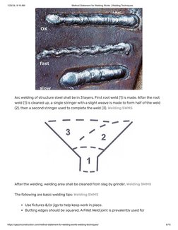 Welding Works Method Statement Guide | PDF | Welding | Construction