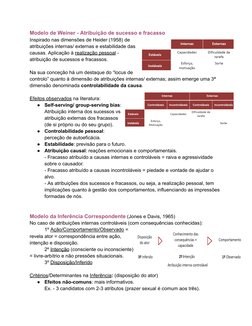 Modelo de Weiner - Atribuição de sucesso e fracasso
Inspirado nas dimensões de Heider (1958) de
atribuições internas/ externa