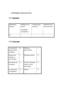 2.2.Patologias (causas prováveis) 
 
2.2.1. Humidade:  
  
Infiltrações 
pluviais  
Infiltrações do 
terreno  
(humidades