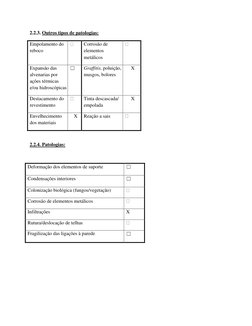 2.2.3. Outros tipos de patologias:  
Empolamento do 
reboco  
  
Corrosão de 
elementos 
metálicos  
  
Expansão das 
alvenar