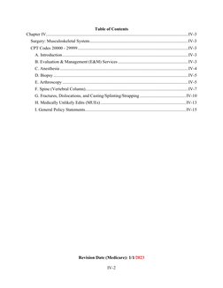 Revision Date (Medicare): 1/1/2023
IV-2
Table of Contents
Chapter IV ...............................................